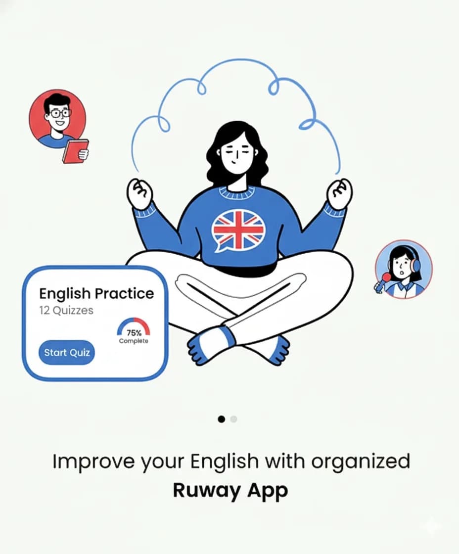 Ilustracion de practica de ingles